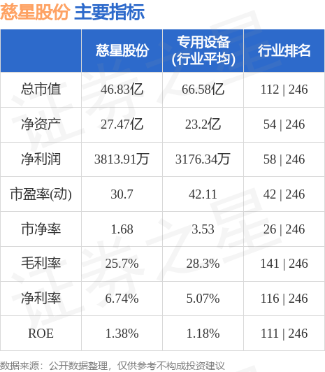 第1308页