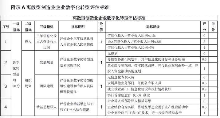 2023澳门六今晚开奖结果出来,标准化流程评估_VIP59.405