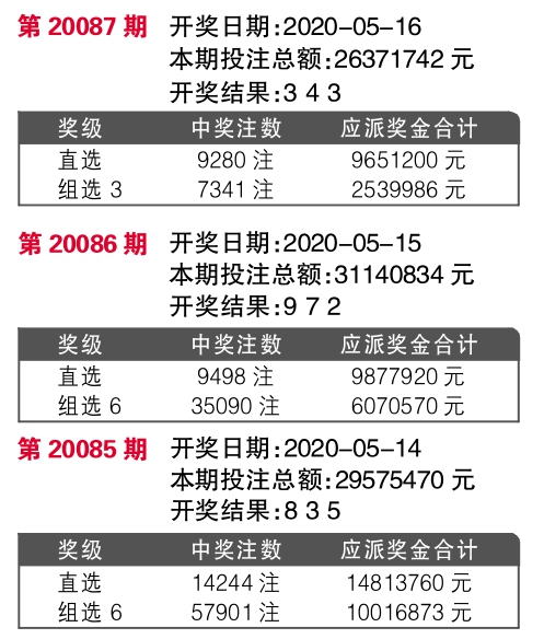 服务中心 第147页