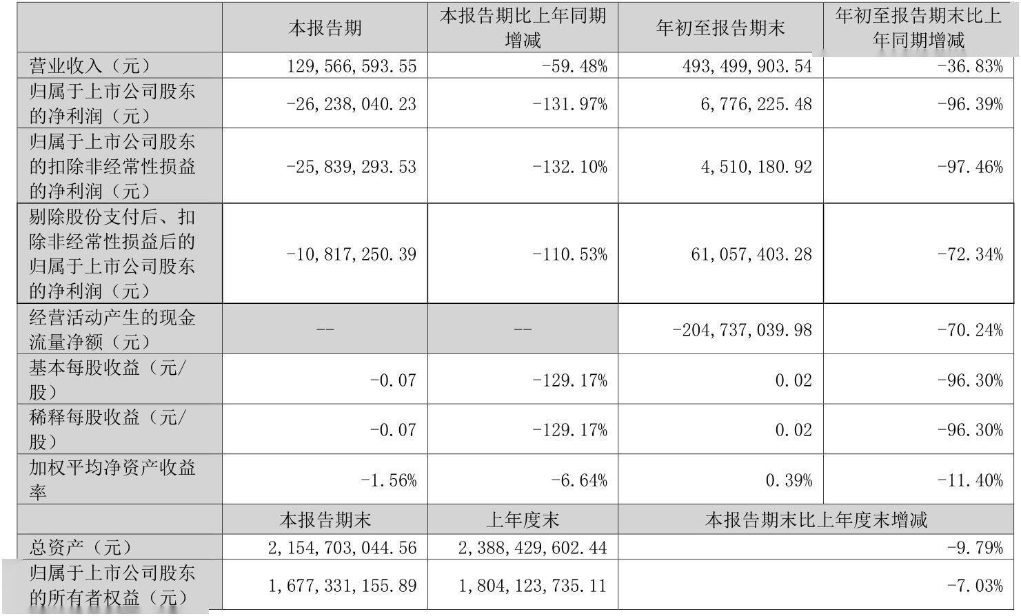 天つ使つ泪 第4页