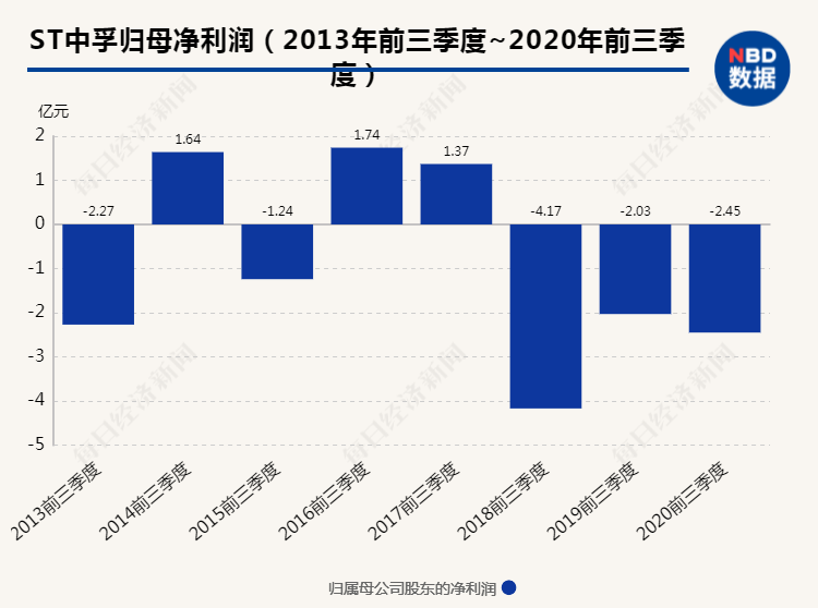 4949澳门今晚开奖结果,全面分析数据执行_领航款34.457