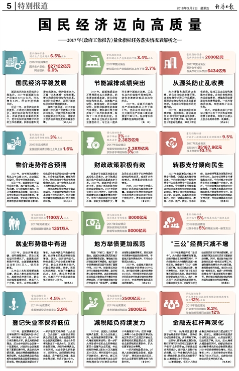 新澳天天开奖资料大全三中三,决策资料解释落实_体验版95.501