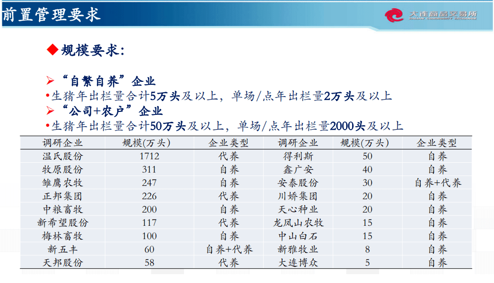 2024年12月 第825页