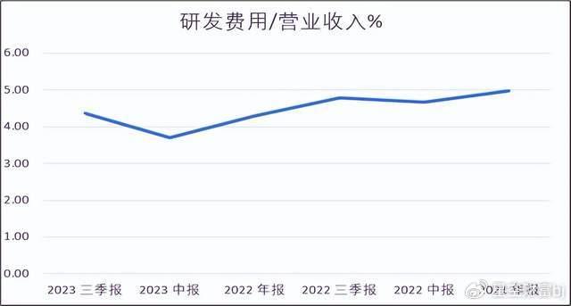 星河漫游 第3页