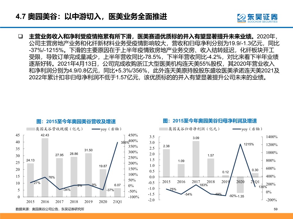 澳门码的全部免费的资料,经济性执行方案剖析_进阶版76.669