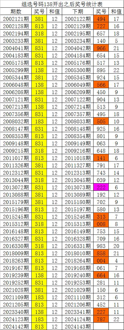 2024年12月 第852页