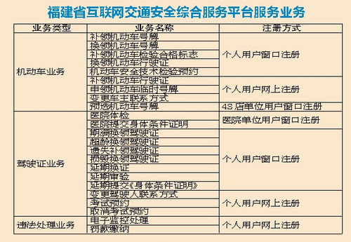 新澳门资料大全正版资料六肖,国产化作答解释落实_D版28.720