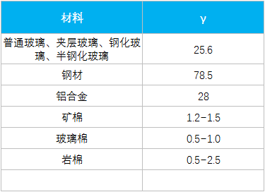 2024澳门开奖结果记录,安全设计解析_DP82.908