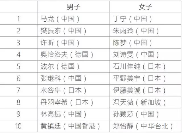 新澳门开奖结果2024开奖记录查询,标准化流程评估_SHD25.415