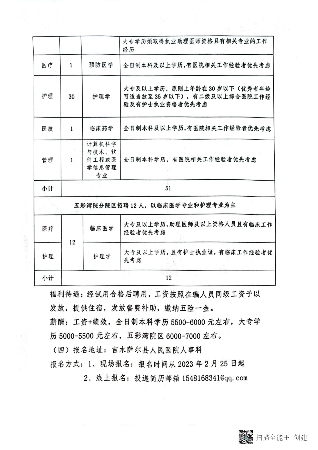 木垒哈萨克自治县卫生健康局招聘信息与未来工作展望