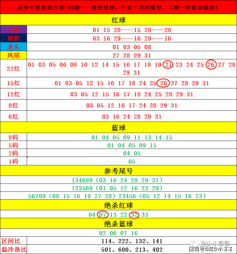 澳门六开奖最新开奖结果2024年,专业解析评估_Ultra37.916