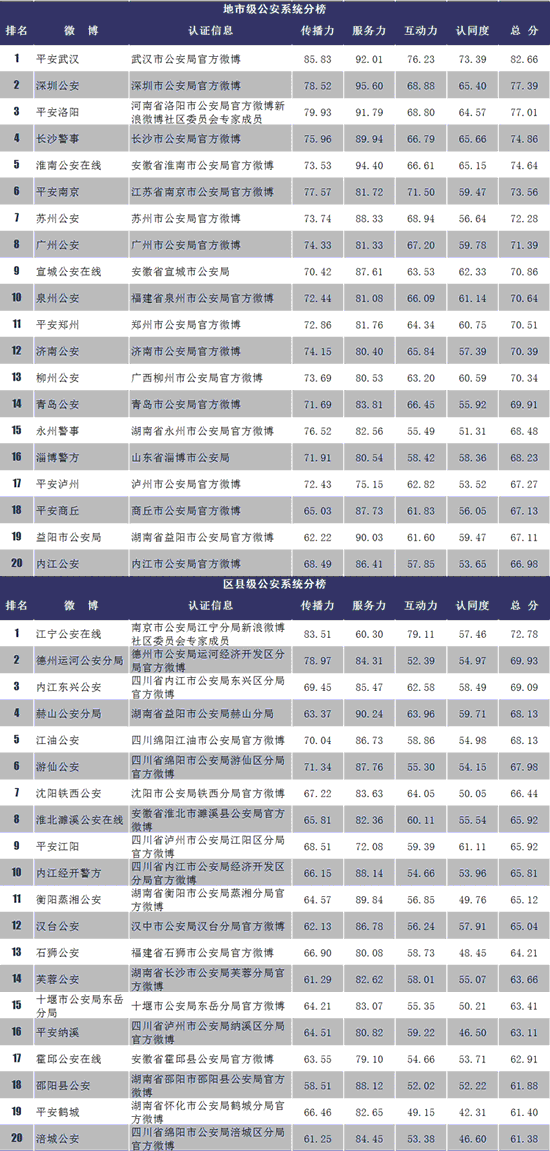 2024新奥历史开奖记录85期,连贯评估方法_进阶款27.447