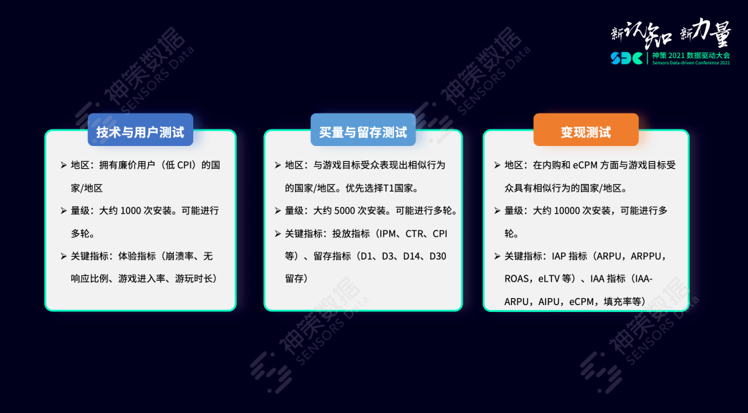 澳门金牛330期,深入执行数据方案_Kindle80.498