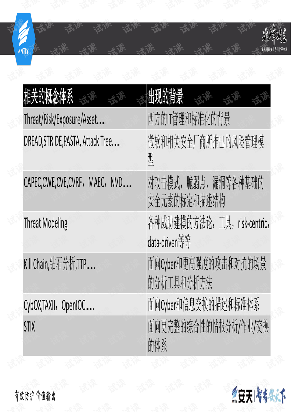 2024香港正版资料免费看,国产化作答解释落实_Plus65.210