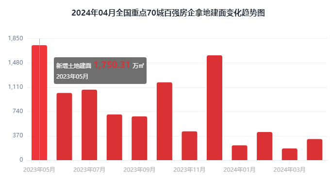 2024年12月2日 第29页