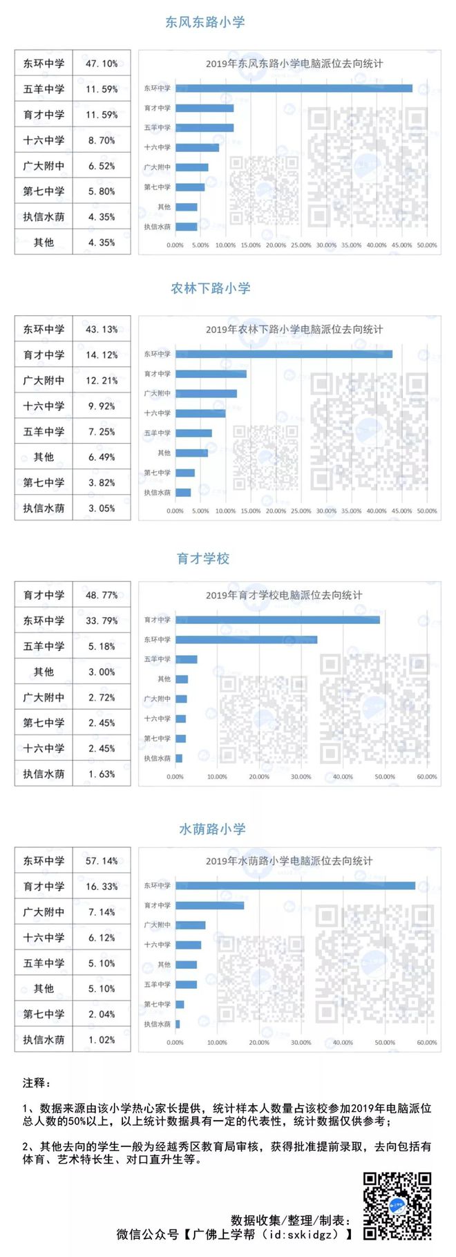 二四六期中特期期准免费资料,稳定评估计划_pack13.43