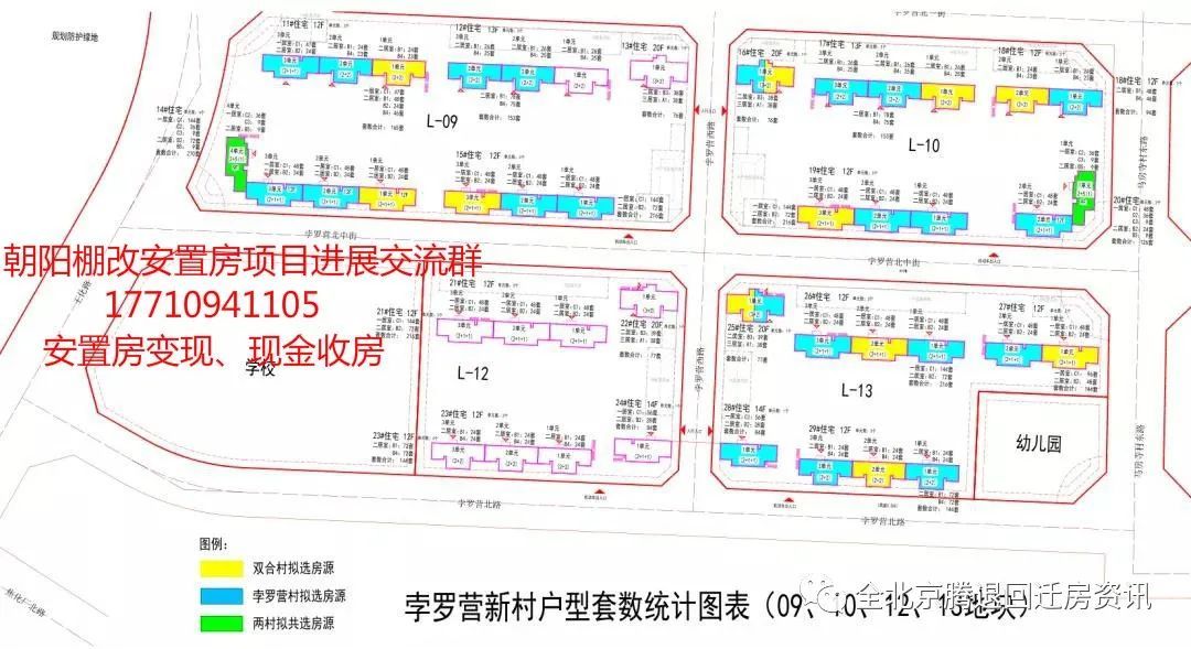 董罗岗村发展规划概览