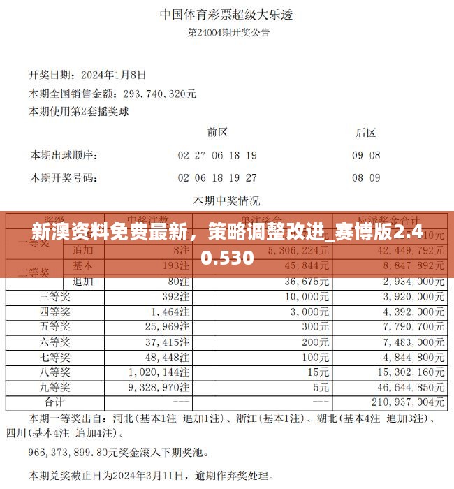 新澳资料正版免费资料,最新正品解答落实_HDR20.57