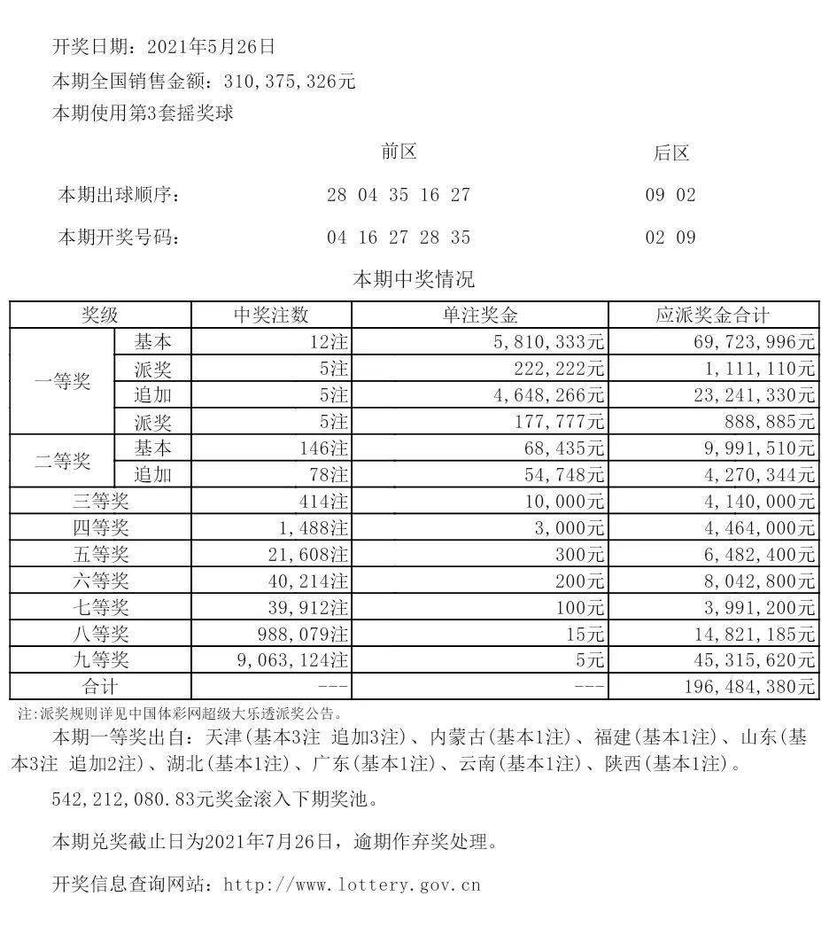 0149330查询,澳彩资料下载平台,专业解答实行问题_T94.172