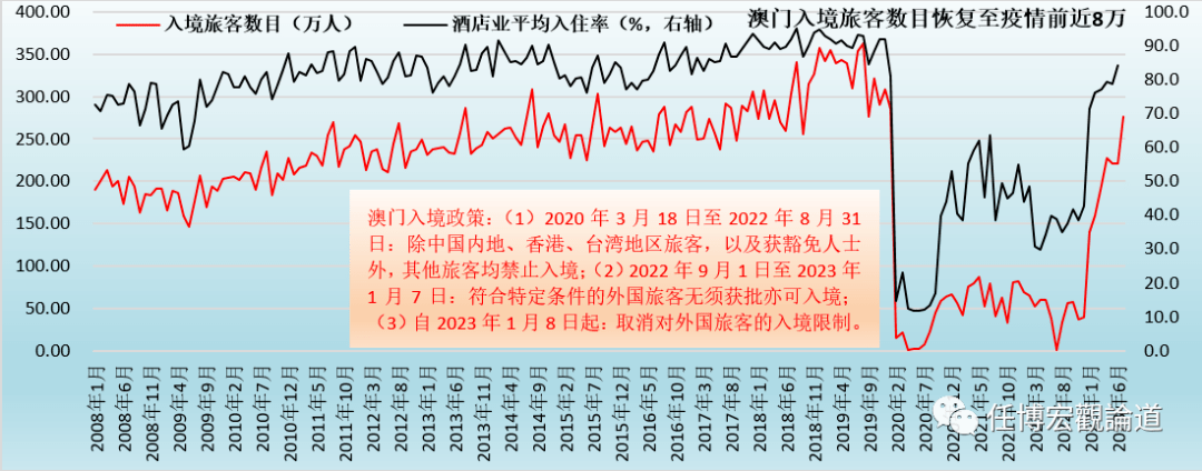 2024年澳门精准免费大全,数据支持计划解析_mShop99.837