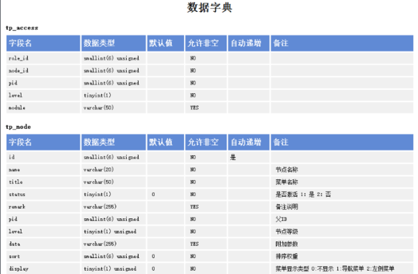 2024年12月3日 第51页