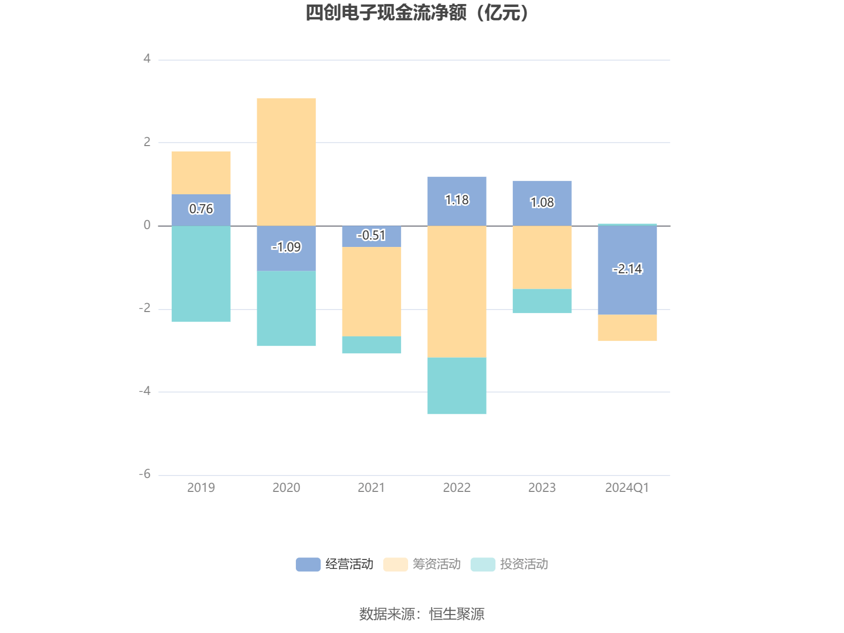 2024天天开彩资料大全免费,动态调整策略执行_X版17.757