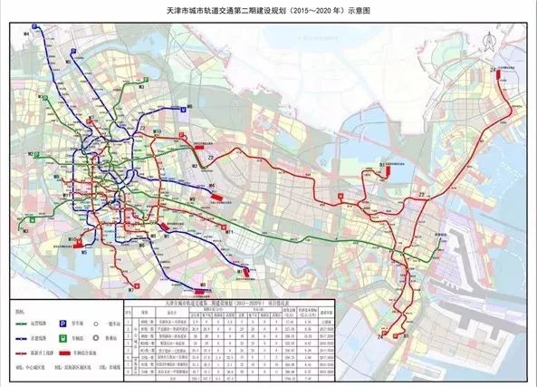 双桥河镇最新发展规划，塑造未来城市新面貌