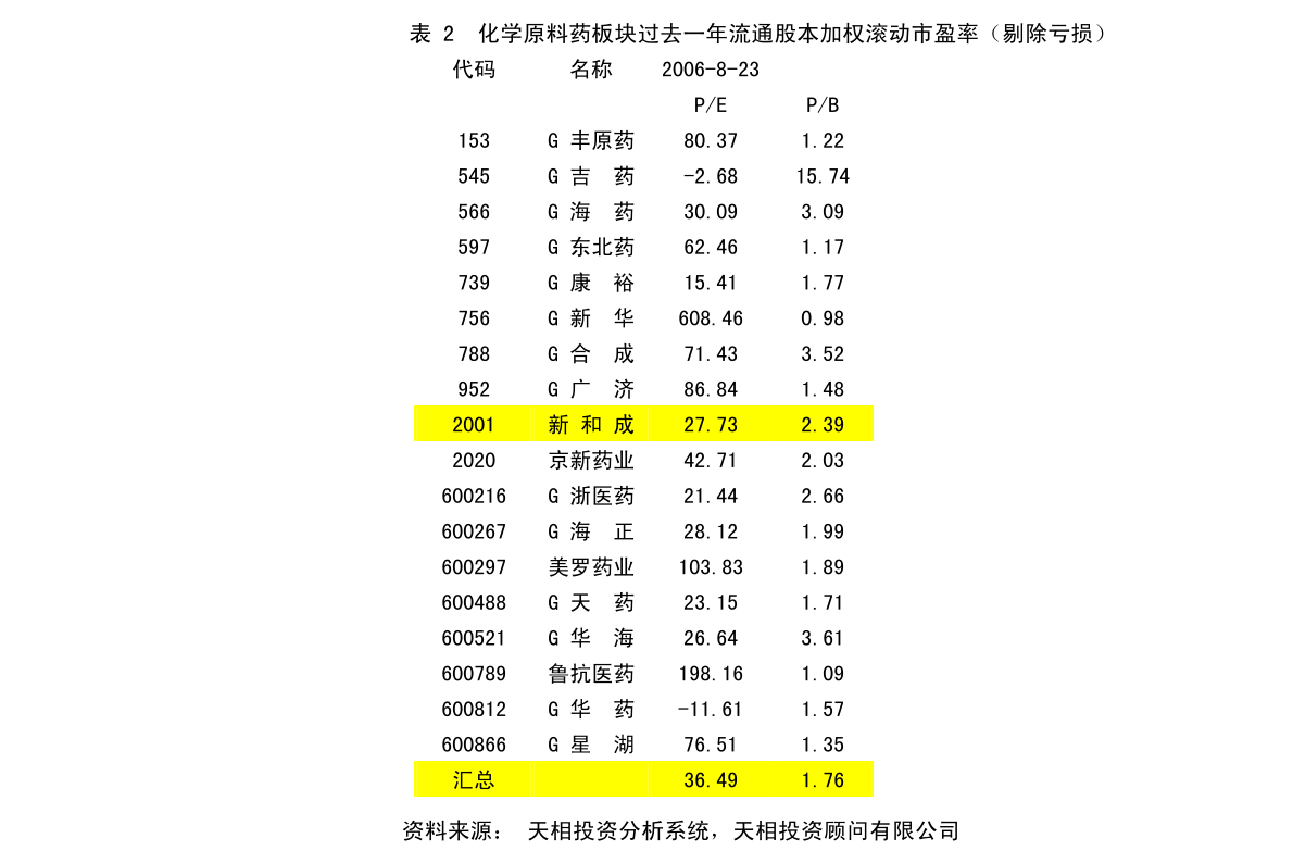 鸡西市市地方志编撰办公室最新发展规划