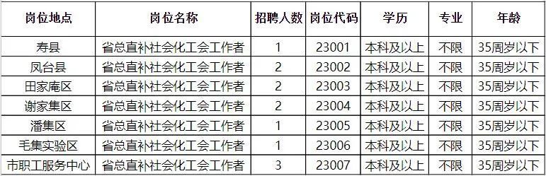 首页 第63页