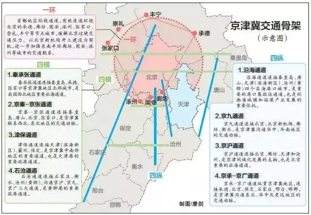 城中区科学技术和工业信息化局最新发展规划