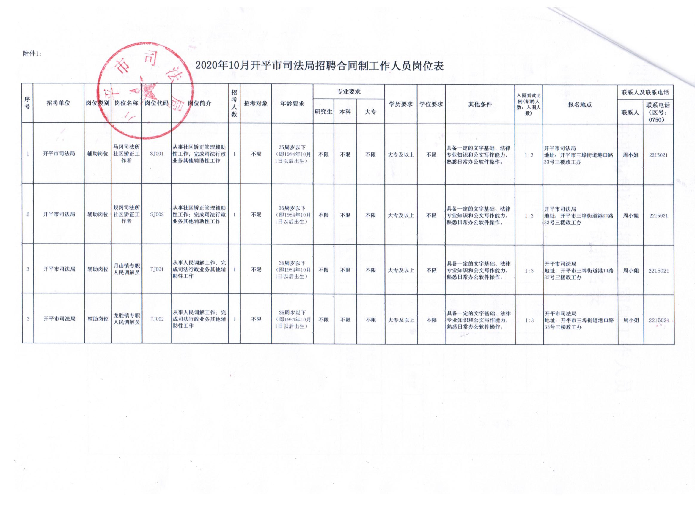 德格县司法局最新招聘信息详解