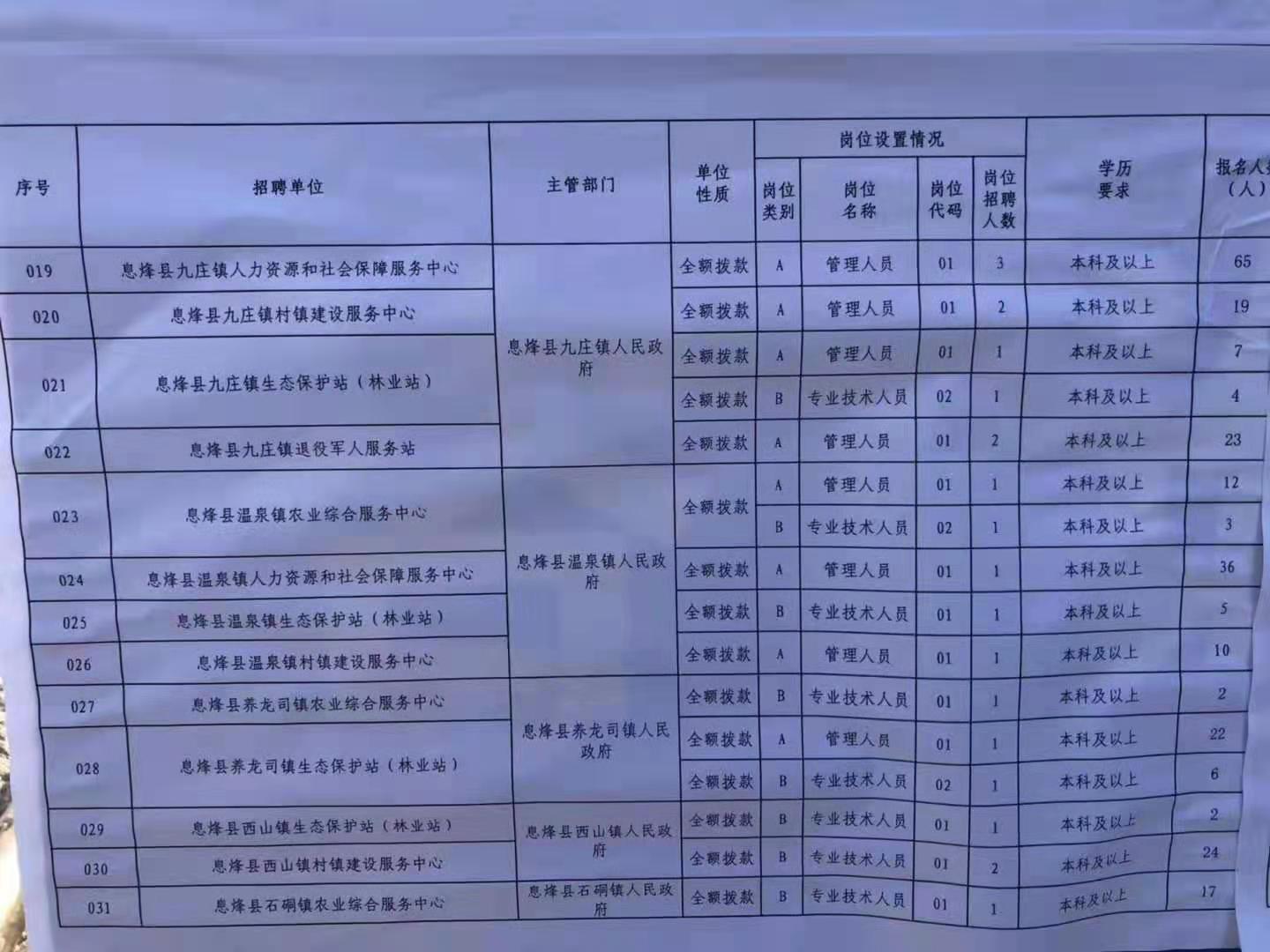 2024年12月21日 第30页