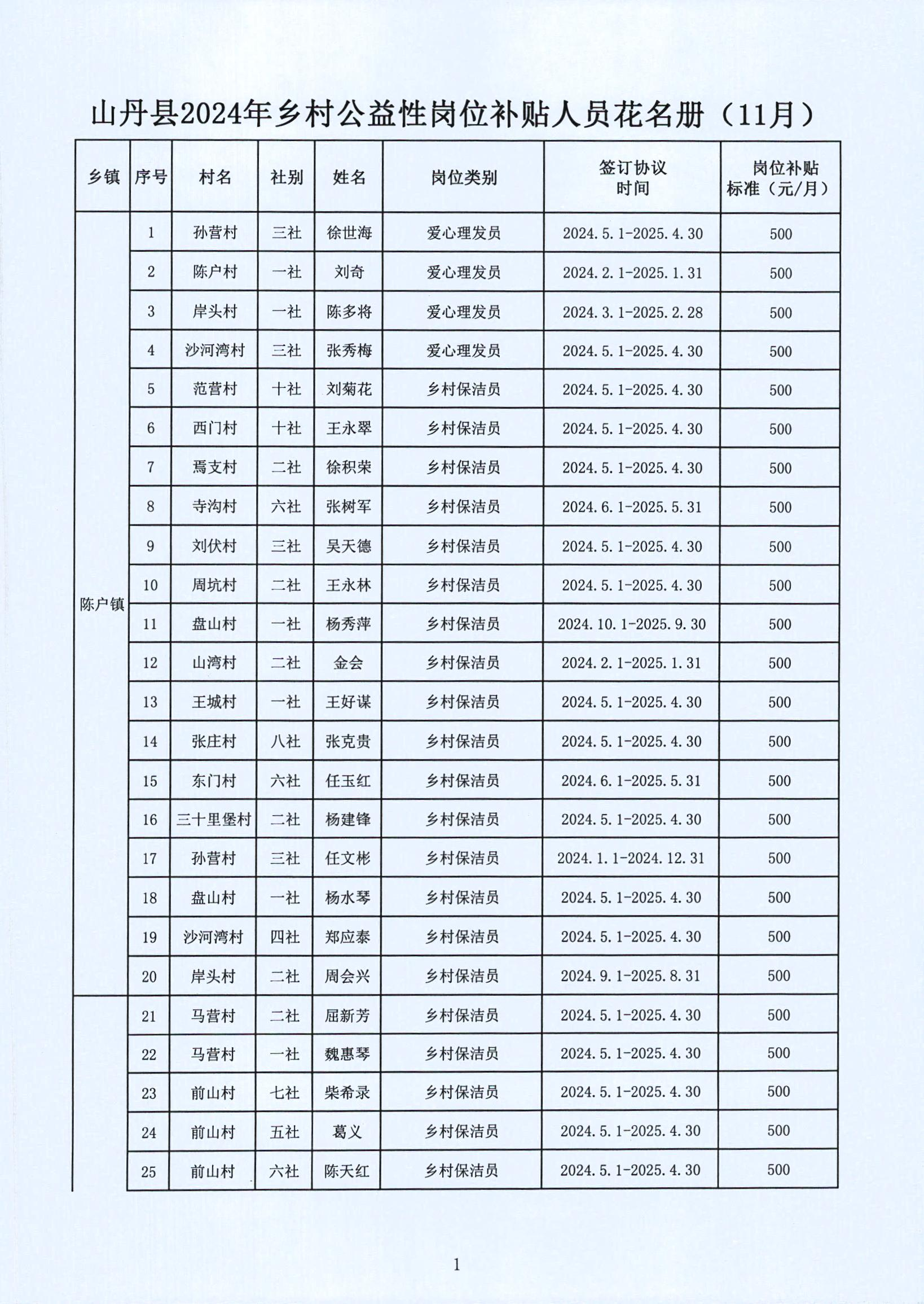 2024年12月22日 第4页