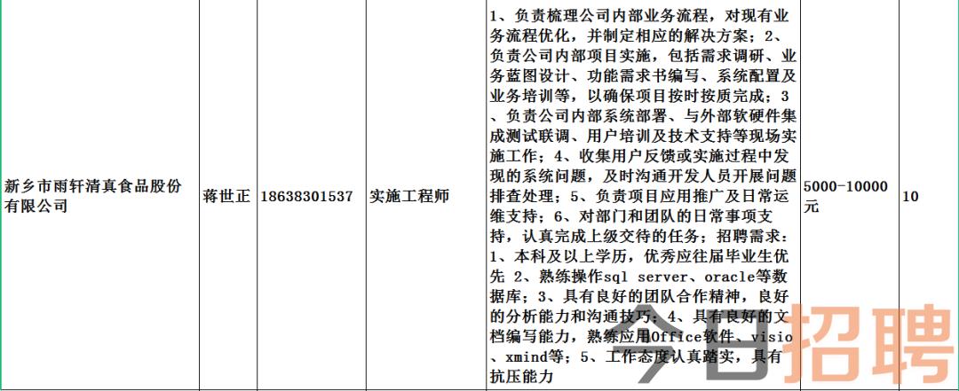 桐棉乡最新招聘信息汇总