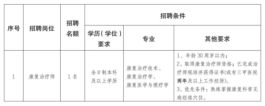 德城区康复事业单位发展规划展望