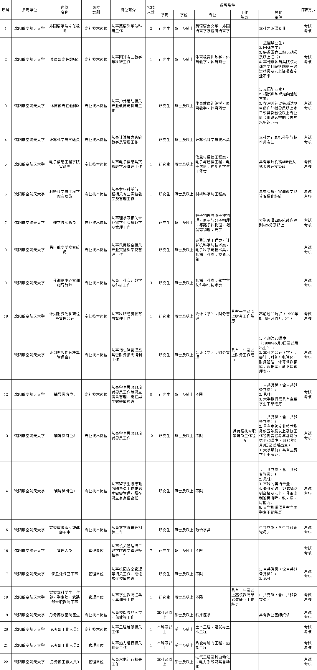 2025年1月3日 第11页