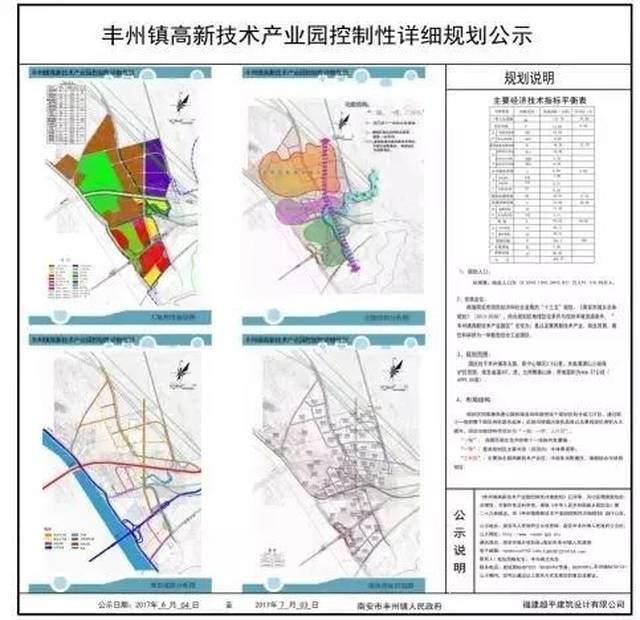 丰阳镇最新发展规划，塑造未来繁荣蓝图