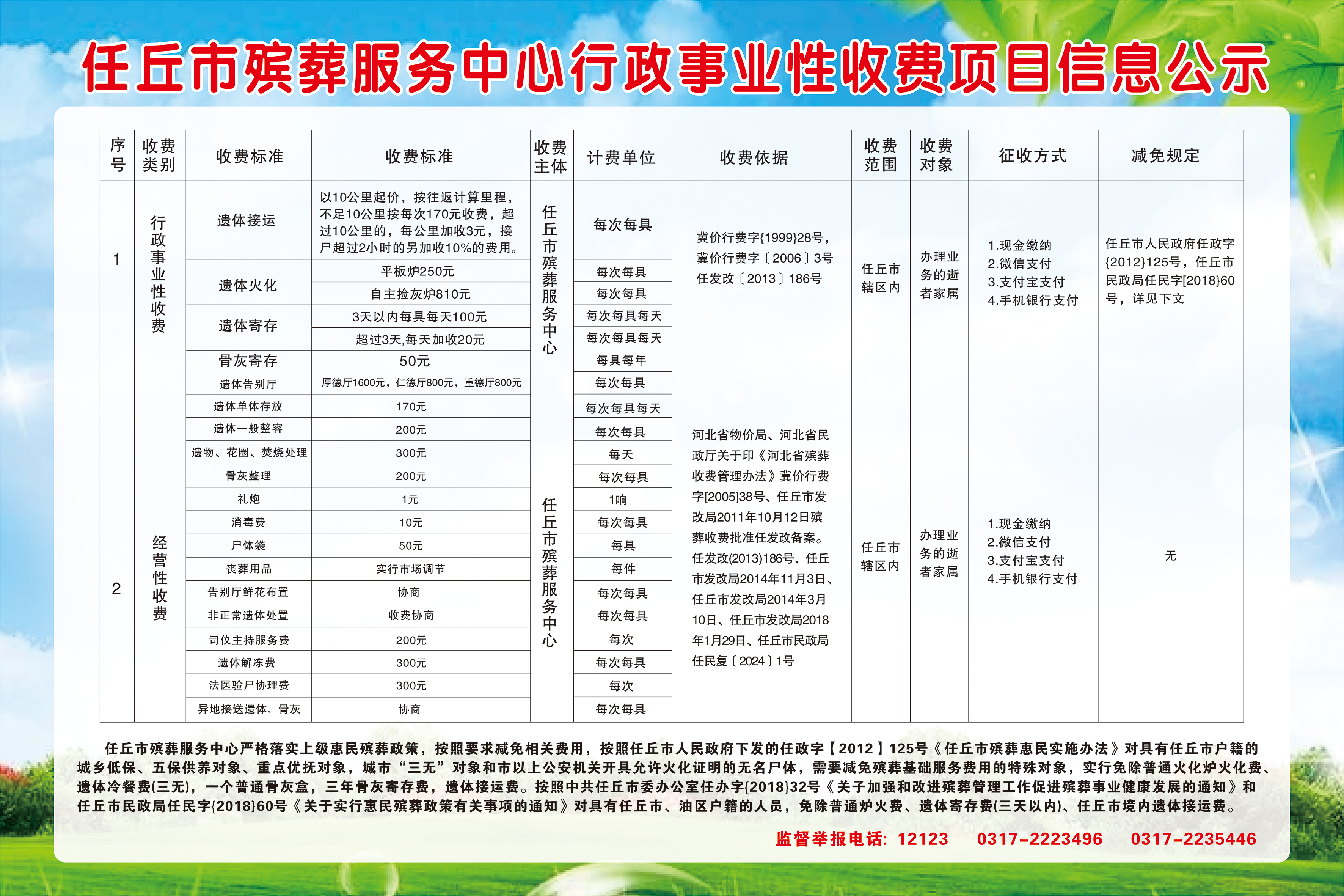 红安县殡葬事业单位项目最新进展与未来展望