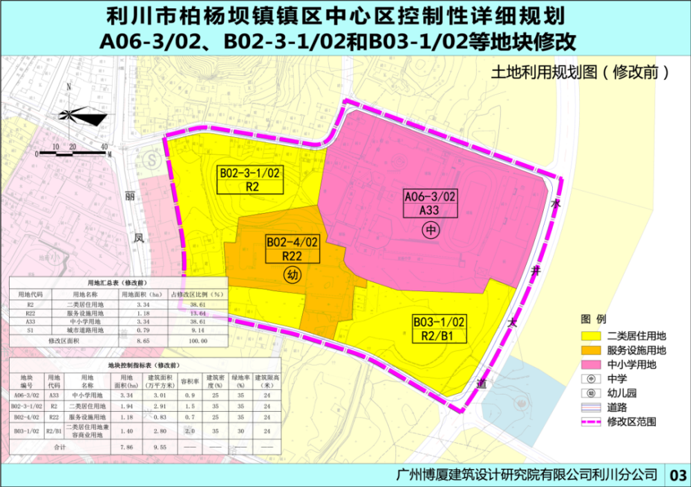 宋家河坝村委会全新发展规划揭秘